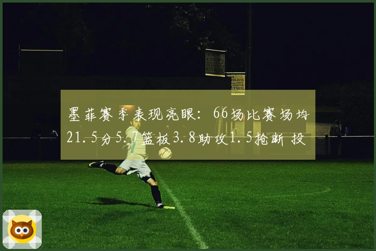 墨菲赛季表现亮眼：66场比赛场均21.5分5.7篮板3.8助攻1.5抢断 投篮命中率47%